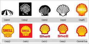 Diseño logotipos e imagen corporativa